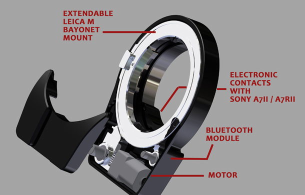 Leica Adapter