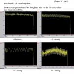 Helligkeitsverlauf eines 5600-er Blitzes mit HSS-Einstellung