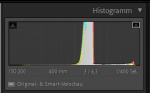 Histogramm