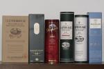 Malt Whisky