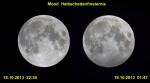 Mondfinsternis 19.10.2013