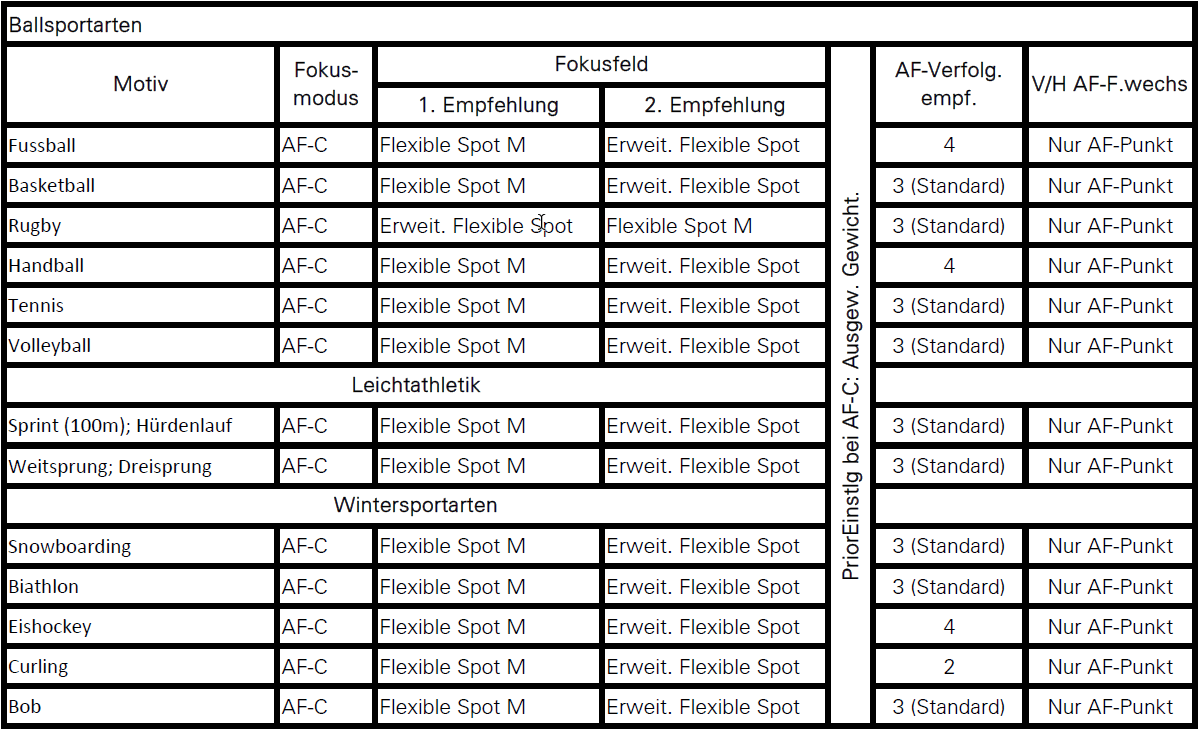 cheatsheet1