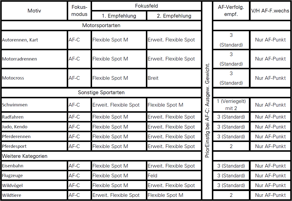 cheatsheet2