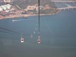 Seilbahn in Hong Kong