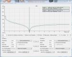 cBlur VF vs DX gleiche Blende